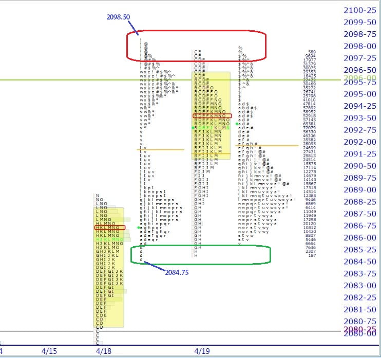 Spx weekly options trading hours