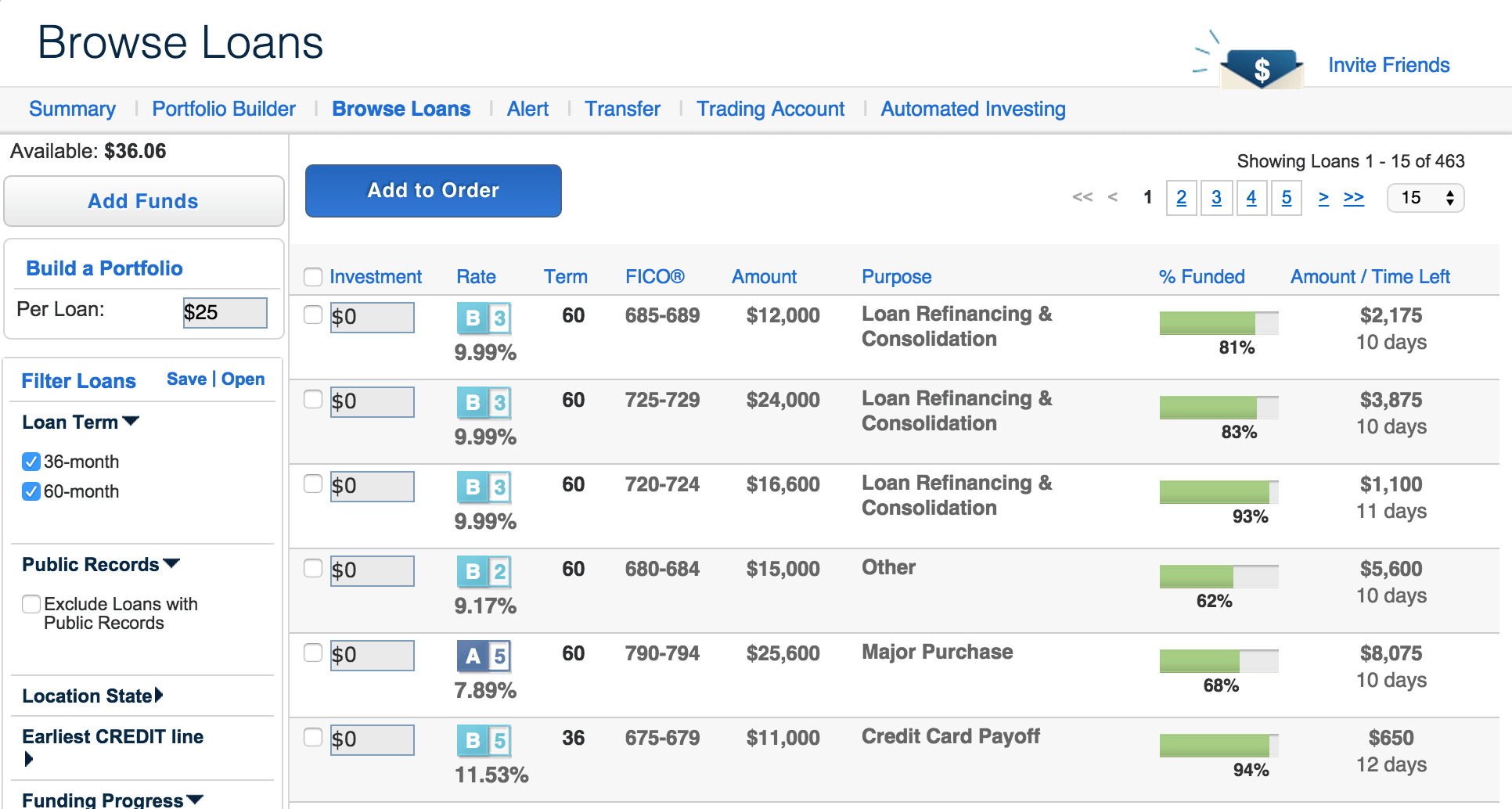 Does google give stock options to employees